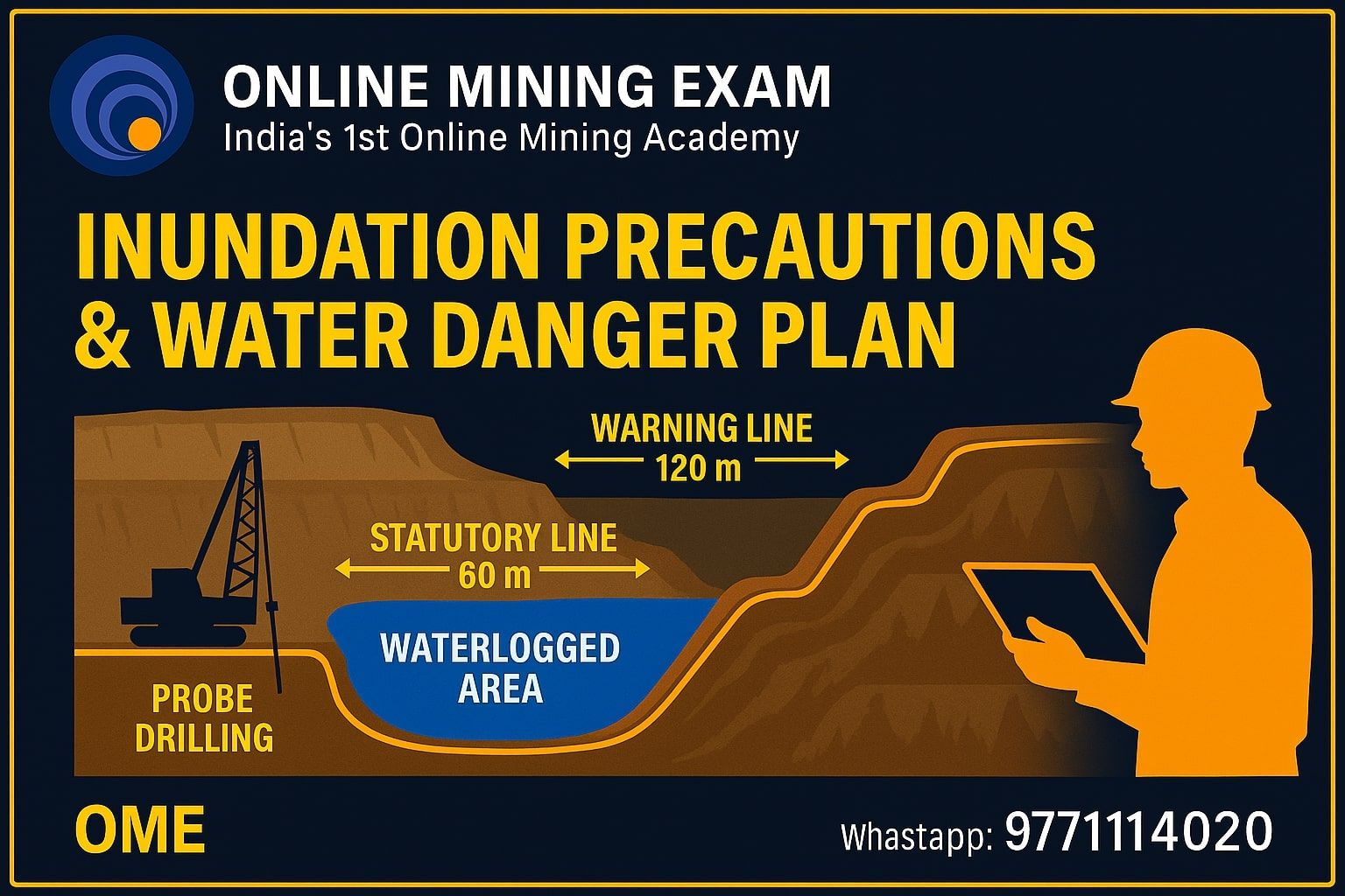 Mine Inudation Precautions Against Inundation & Water Danger Plan in Mines | DGMS ...